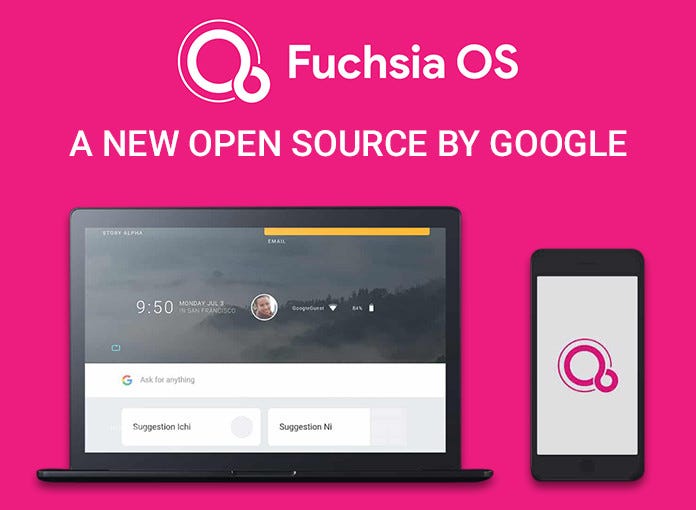 Fuchsia OS: ระบบปฏิบัติการใหม่จาก Google ที่ท้าทาย Android และเตรียมผนวก Google Workspace